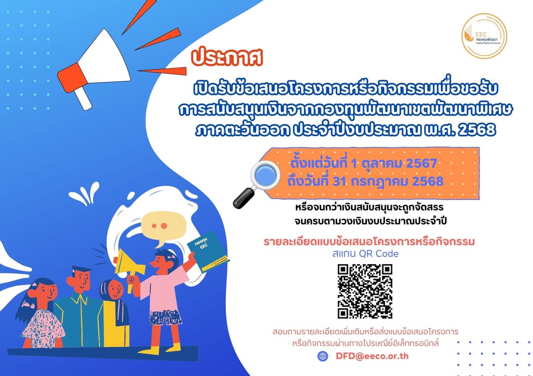 ประชุมคณะกรรมการกองทุนพัฒนาบทบาทสตรี ครั้งที่ 1/2566